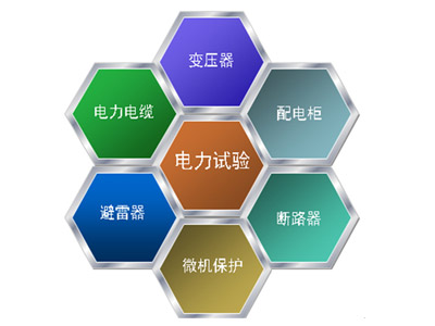 電氣預(yù)防性試驗(yàn)
